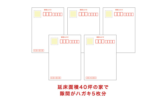 一般的な住宅の気密性能