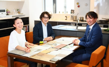 家づくりの体制