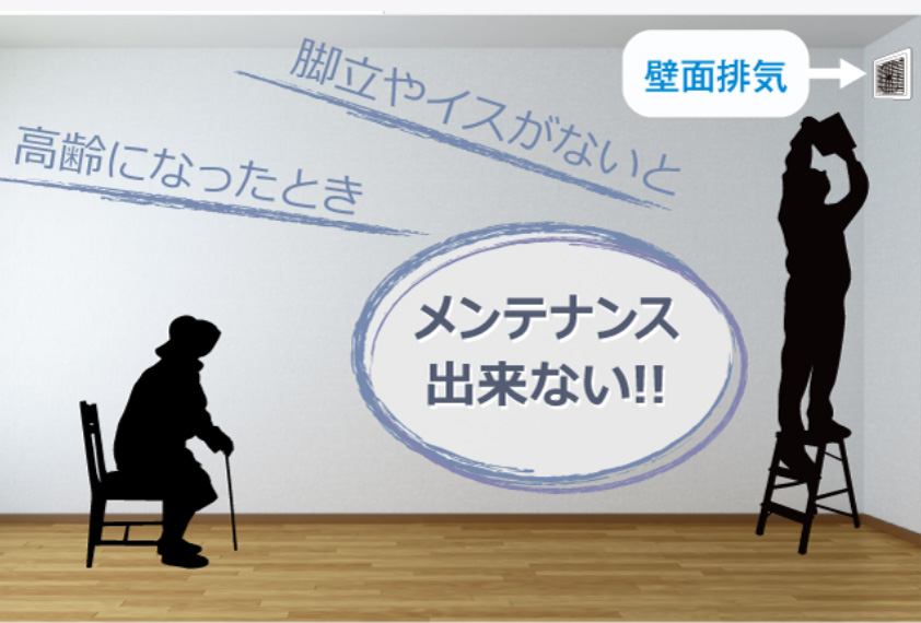 一般的な換気システム（メンテナンスイメージ）