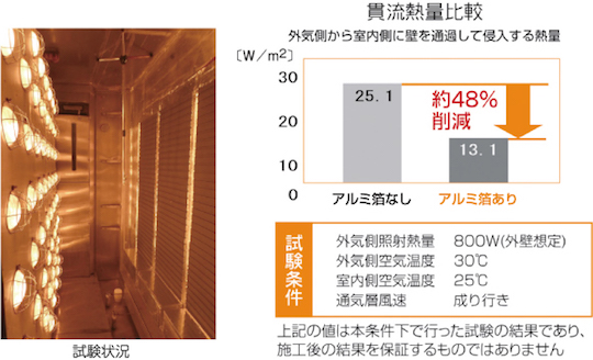 Z1( ジーワン)ボード
