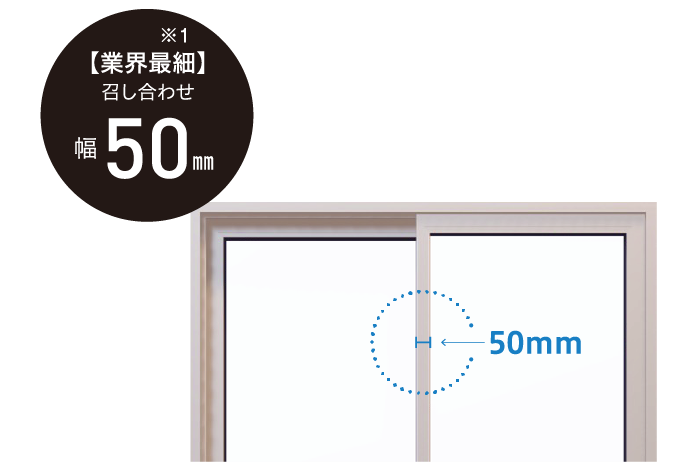 堅牢性は維持しながらフレームを極限までスリム化、よりシャープなデザインに