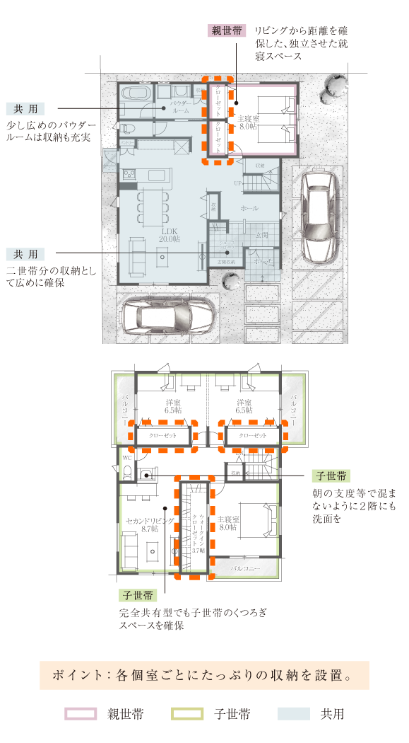 完全共有型の間取り例