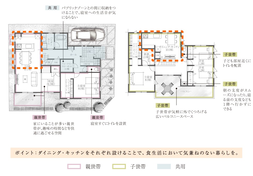 完全共有型の間取り例